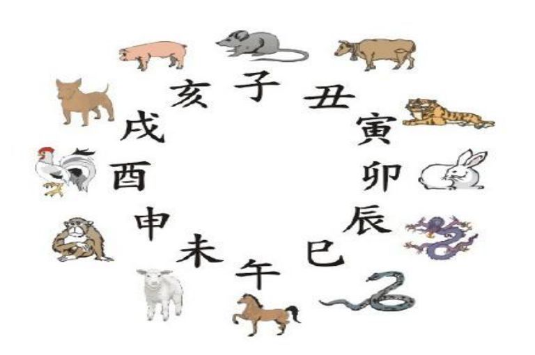2026年3月生肖属鼠人改运最快的方法 改运招财法运