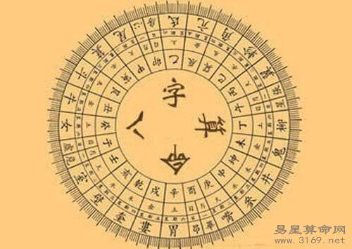 十二生肖属相的年份 十二生肖属相人几月生下来最不好 十二生肖属相的年份 十二生肖属相人几月生下来最不好