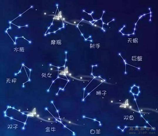 双鱼座前面是那些星座 双鱼座的性格